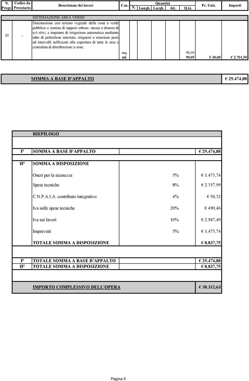 distribuzione a zone. mq. 90,05 ml. 90,05 30,00 2.701,50 SOMMA A BASE D'APPALTO 29.474,88 RIEPILOGO I SOMMA A BASE D'APPALTO 29.474,88 II SOMMA A DISPOSIZIONE Oneri per la sicurezza 5% 1.