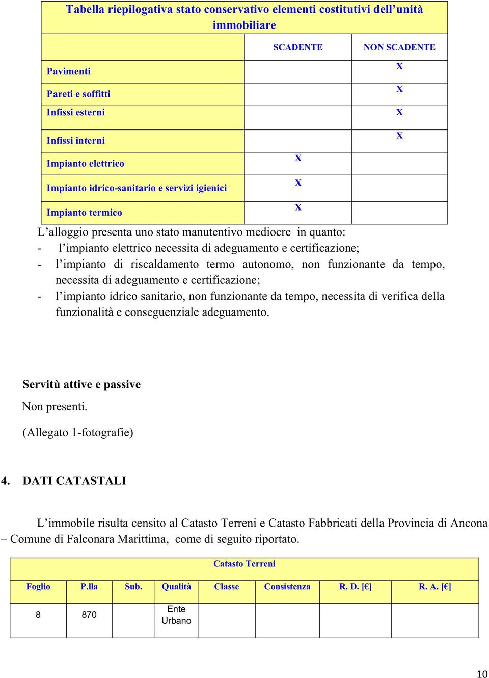 riscaldamento termo autonomo, non funzionante da tempo, necessita di adeguamento e certificazione; - l impianto idrico sanitario, non funzionante da tempo, necessita di verifica della funzionalità e