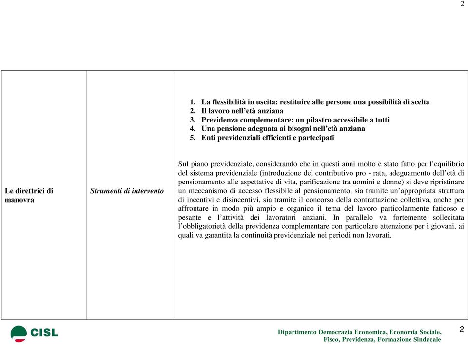 Enti previdenziali efficienti e partecipati Le direttrici di manovra Strumenti di intervento Sul piano previdenziale, considerando che in questi anni molto è stato fatto per l equilibrio del sistema