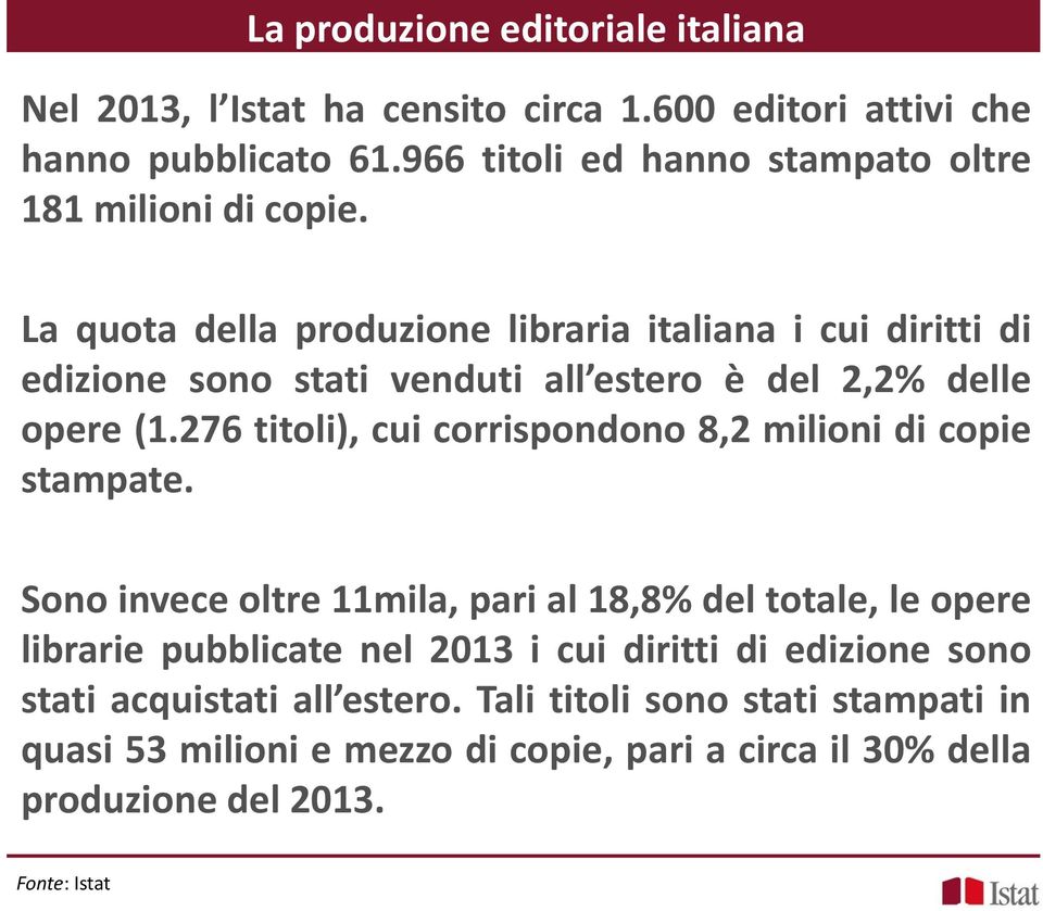 La quota della produzione libraria italiana i cui diritti di edizione sono stati venduti all estero è del 2,2% delle opere (1.