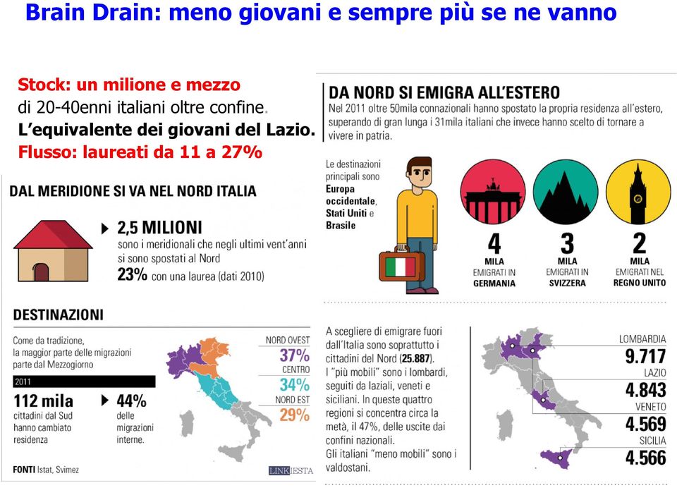 italiani oltre confine.