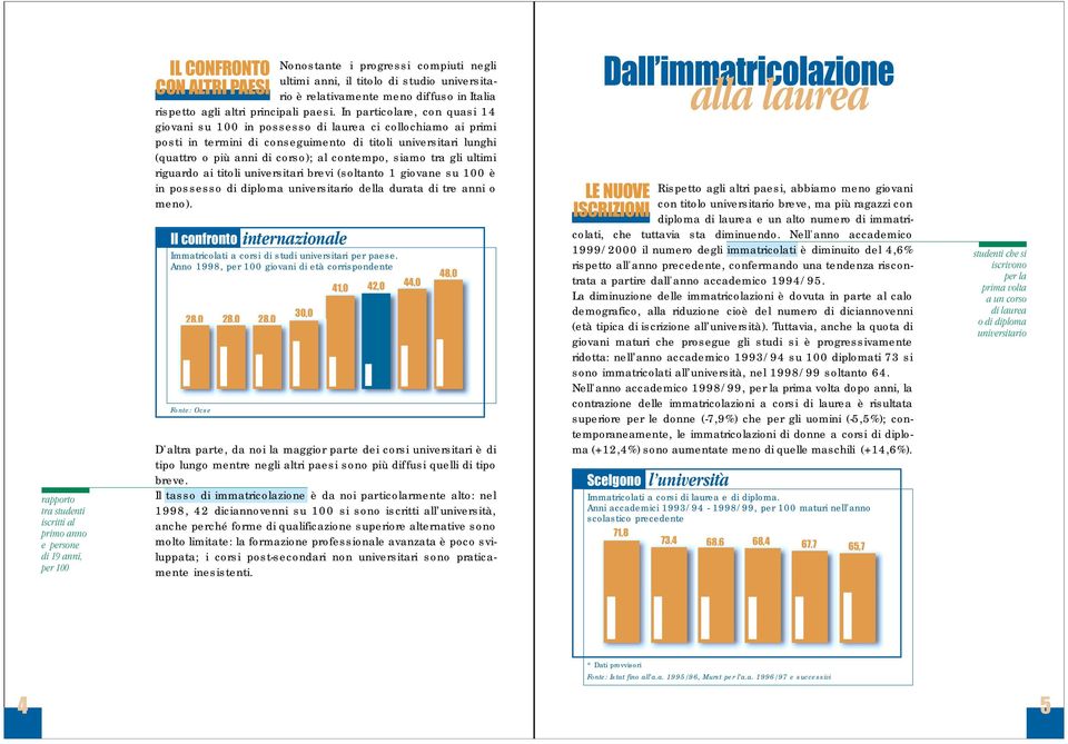 In particolare, con quasi 14 giovani su 100 in possesso di laurea ci collochiamo ai primi posti in termini di conseguimento di titoli universitari lunghi (quattro o più anni di corso); al contempo,