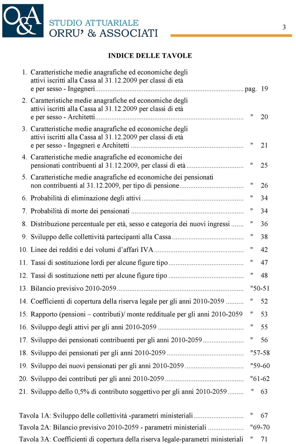 Caratteristiche medie anagrafiche ed economiche degli attivi iscritti alla Cassa al 31.12.2009 per classi di età e per sesso - Ingegneri e Architetti... " 21 4.