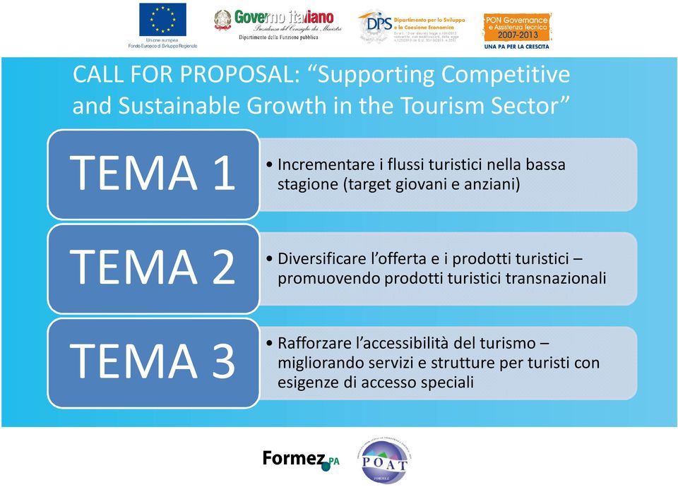 Diversificare l offerta e i prodotti turistici promuovendo prodotti turistici transnazionali TEMA