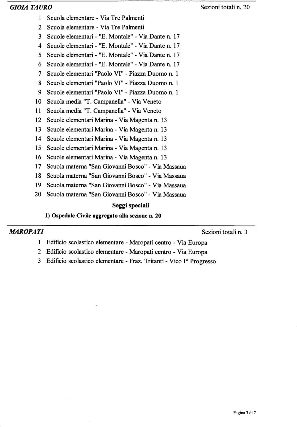 1 9 Scuole elementari "Paolo VI" - Piazza Duomo n. 1 10 Scuola media "T. Campanella" - Via Veneto 11 Scuola media "T. Campanella" - Via Veneto 12 Scuole elementari Marina - Via Magenta n.