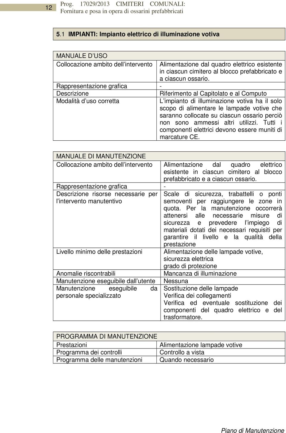 utilizzi. Tutti i componenti elettrici devono essere muniti di marcature CE. Alimentazione dal quadro elettrico esistente in ciascun cimitero al blocco prefabbricato e a ciascun ossario.