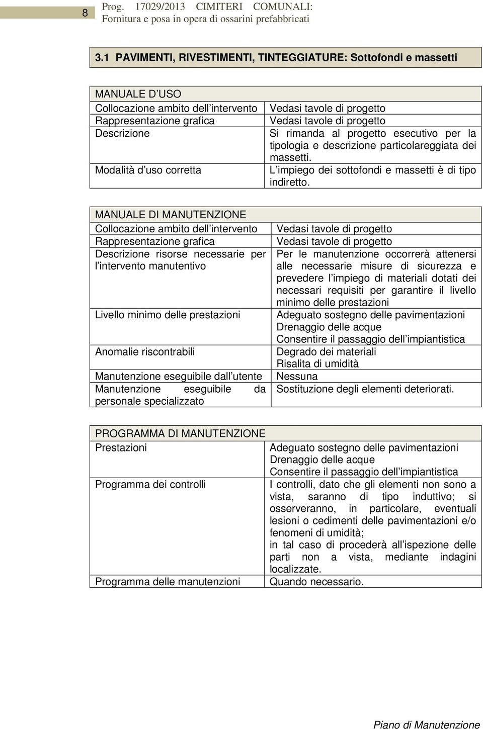 ll utente Per le manutenzione occorrerà attenersi alle necessarie misure di sicurezza e prevedere l impiego di materiali dotati dei necessari requisiti per garantire il livello minimo delle