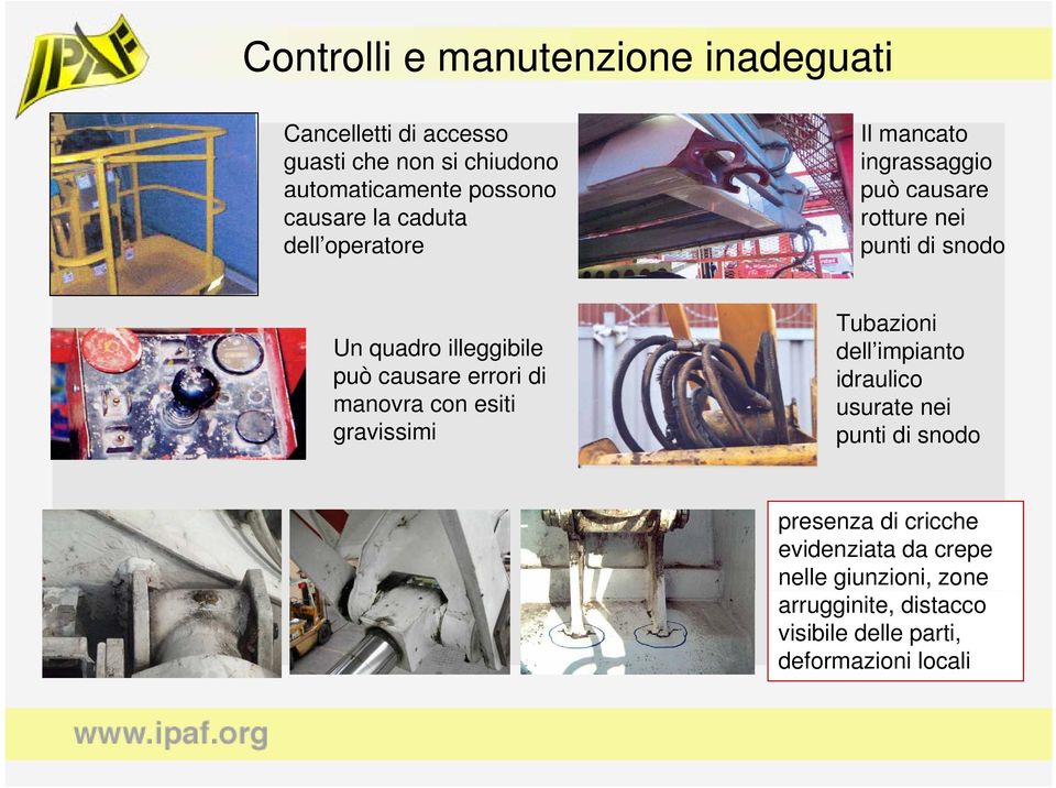 illeggibile può causare errori di manovra con esiti gravissimi Tubazioni dell impianto idraulico usurate nei punti