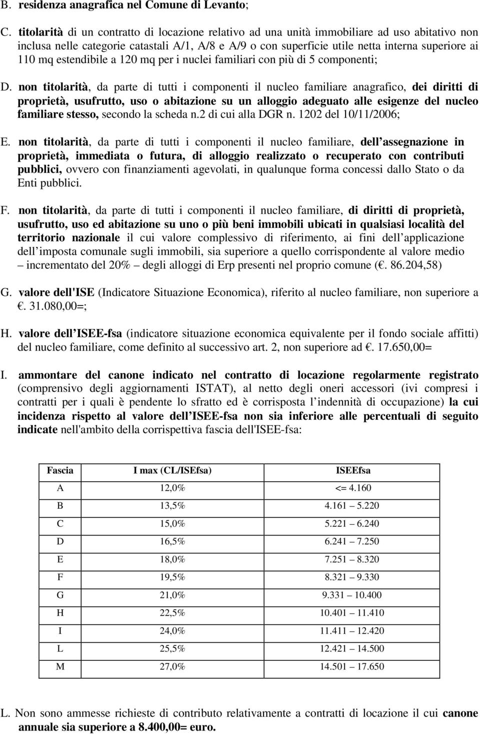 mq estendibile a 120 mq per i nuclei familiari con più di 5 componenti; D.