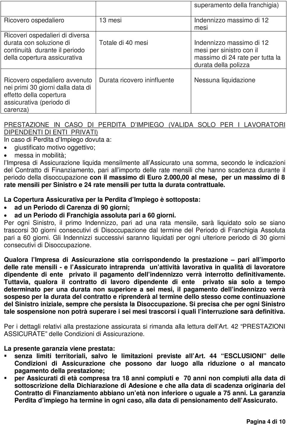 effetto della copertura assicurativa (periodo di carenza) Durata ricovero ininfluente Nessuna liquidazione PRESTAZIONE IN CASO DI PERDITA D IMPIEGO (VALIDA SOLO PER I LAVORATORI DIPENDENTI DI ENTI