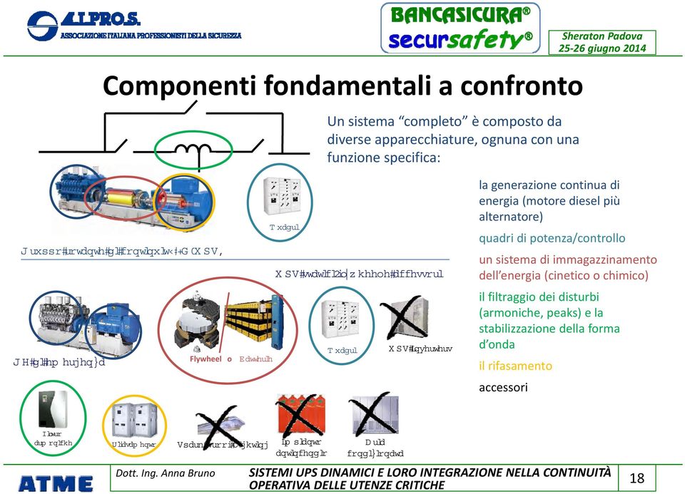 alternatore) quadri di potenza/controllo un sistema di immagazzinamento dell energia (cinetico o