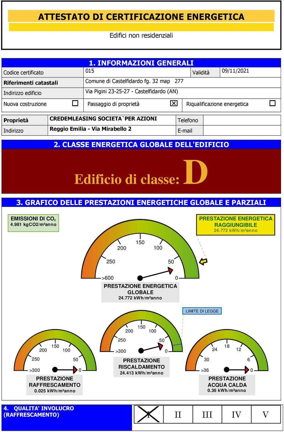 Indirizzo Reggio Emilia - Via Mirabello 2 E-mail 2. CLASSE ENERGETICA GLOBALE DELL'EDIFICIO Edificio di classe: D 3. GRAFICO DELLE PRESTAZIONI ENERGETICHE GLOBALE E PARZIALI EMISSIONI DI CO 2 4.