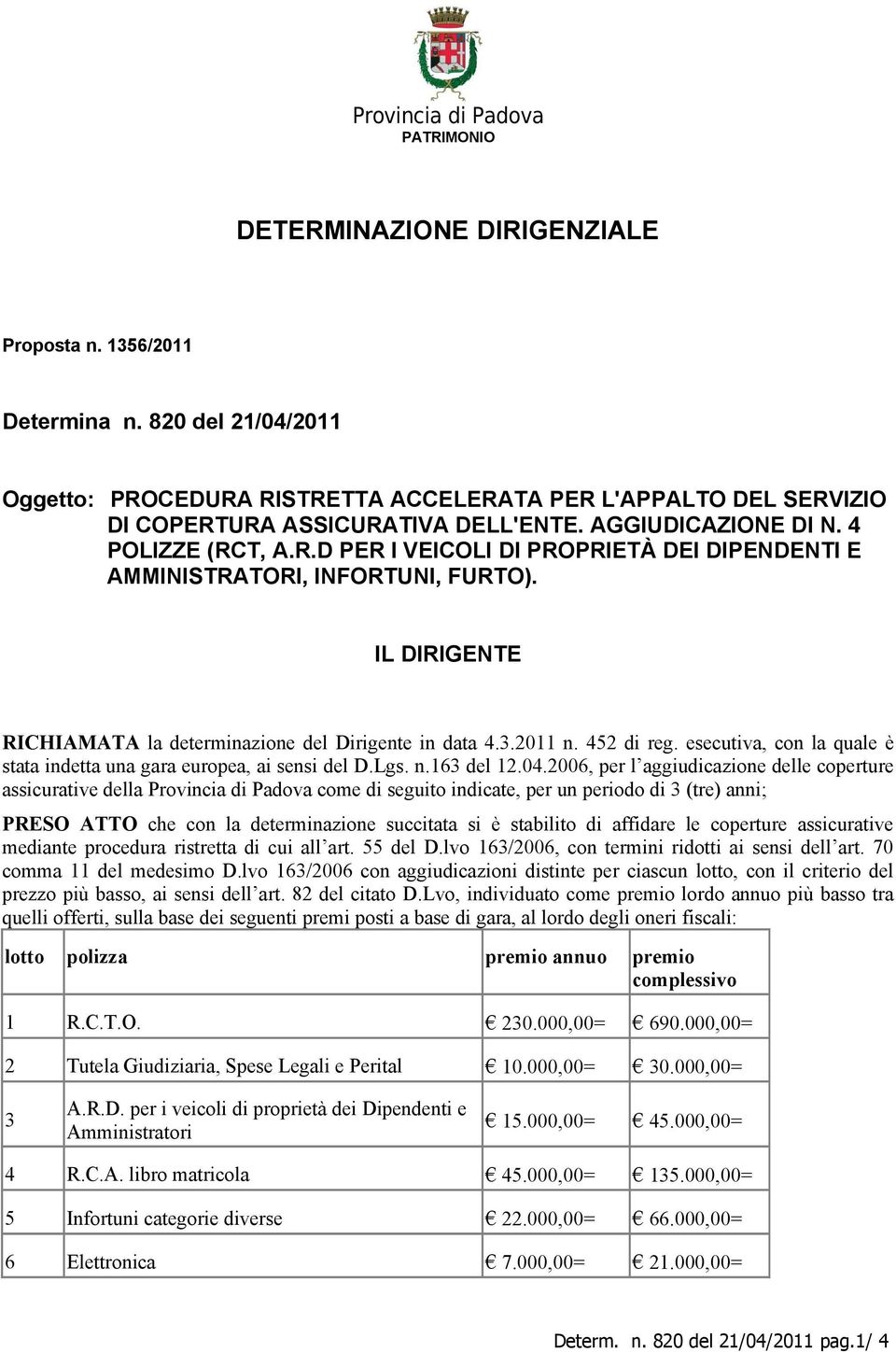 IL DIRIGENTE RICHIAMATA la determinazione del Dirigente in data 4.3.2011 n. 452 di reg. esecutiva, con la quale è stata indetta una gara europea, ai sensi del D.Lgs. n.163 del 12.04.