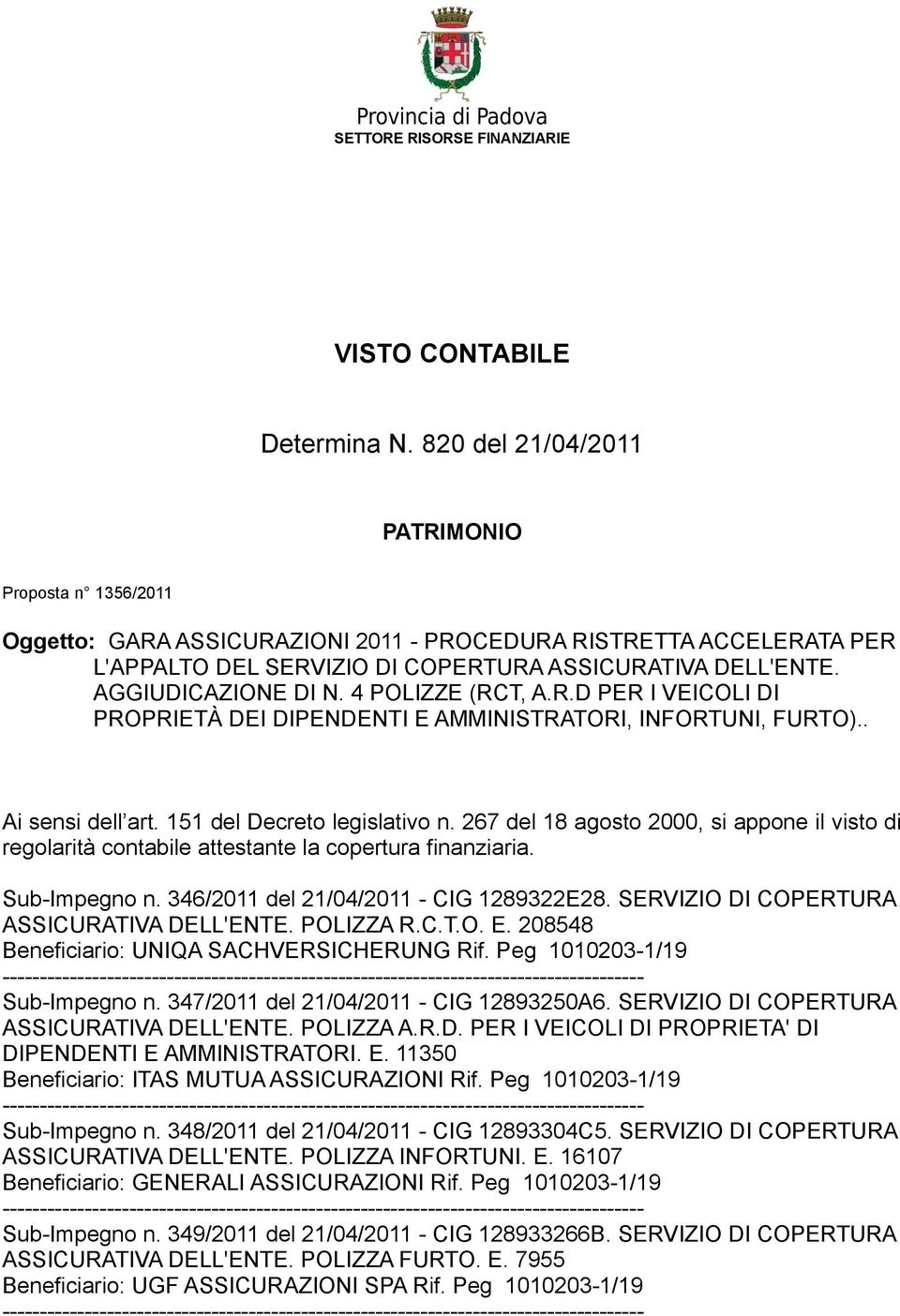 AGGIUDICAZIONE DI N. 4 POLIZZE (RCT, A.R.D PER I VEICOLI DI PROPRIETÀ DEI DIPENDENTI E AMMINISTRATORI, INFORTUNI, FURTO).. Ai sensi dell art. 151 del Decreto legislativo n.