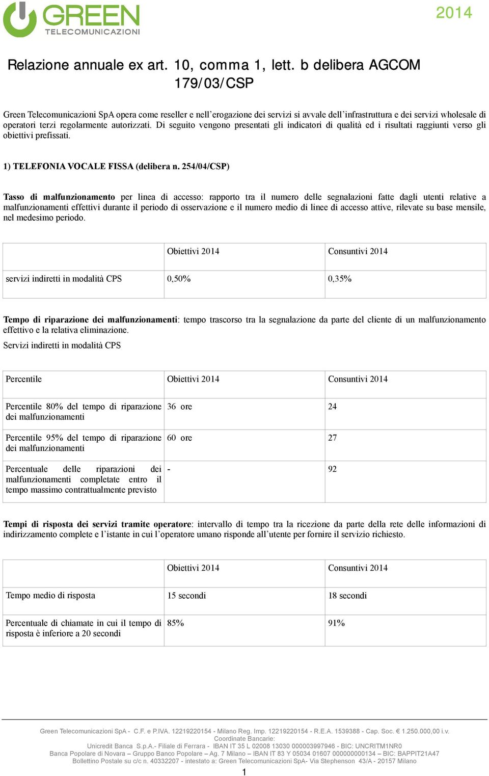 254/04/CSP) Tasso di malfunzionamento per linea di accesso: rapporto tra il numero delle segnalazioni fatte dagli utenti relative a malfunzionamenti effettivi durante il periodo di osservazione e il