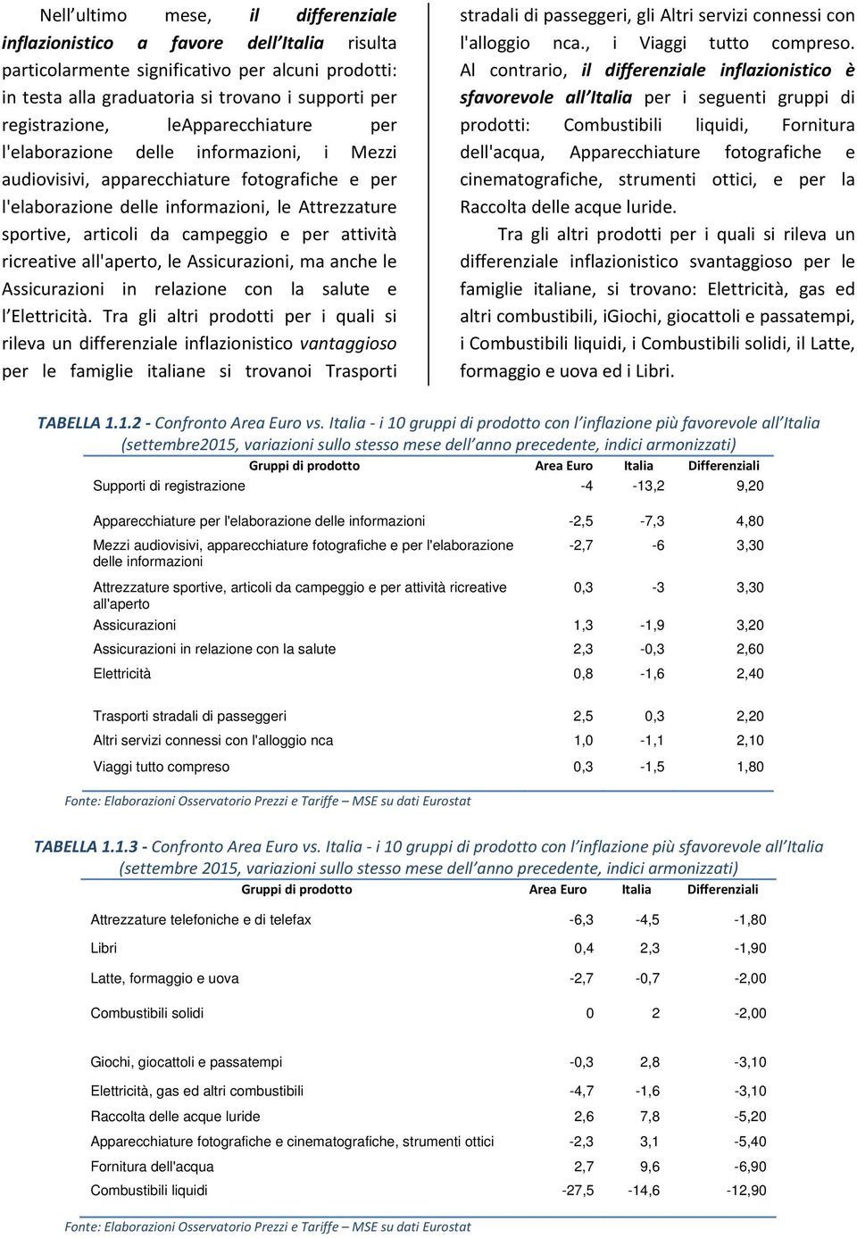 per attività ricreative all'aperto, le Assicurazioni, ma anche le Assicurazioni in relazione con la salute e l Elettricità.