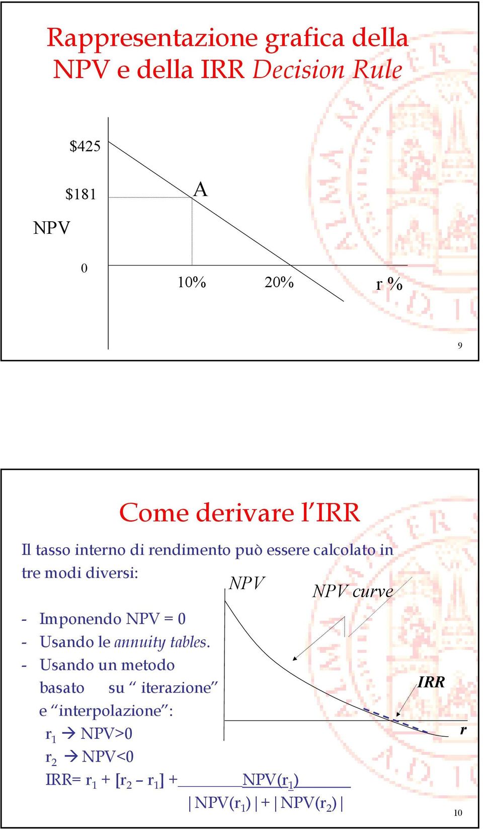 curve - Imponendo NPV = 0 - Usando le annuity tables.