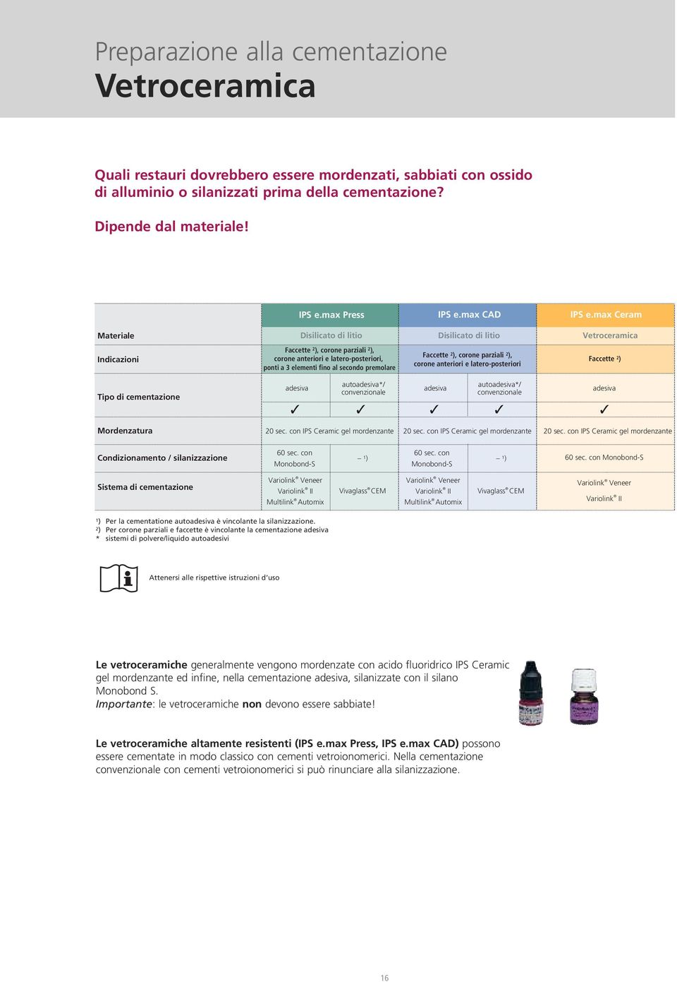 max Ceram Materiale Indicazioni Disilicato di litio Disilicato di litio Vetroceramica Faccette 2 ), corone parziali 2 ), corone anteriori e latero-posteriori, ponti a 3 elementi fino al secondo