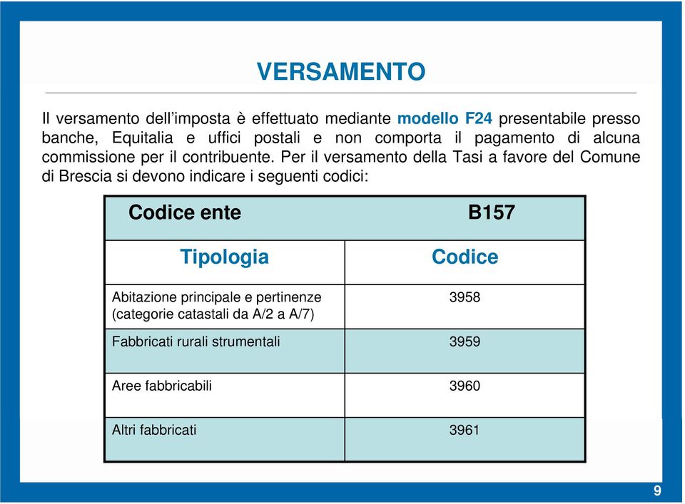 Per il versamento della Tasi a favore del Comune di Brescia si devono indicare i seguenti codici: Codice ente B157
