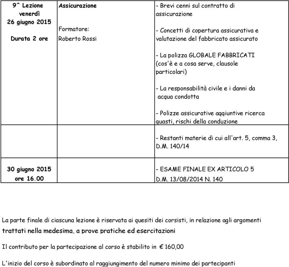 conduzione - Restanti materie di cui all'art. 5, comma 3, D.M. 140/14 30 giugno 2015 - ESAME FINALE EX ARTICOLO 5 ore 16.00 D.M. 13/08/2014 N.