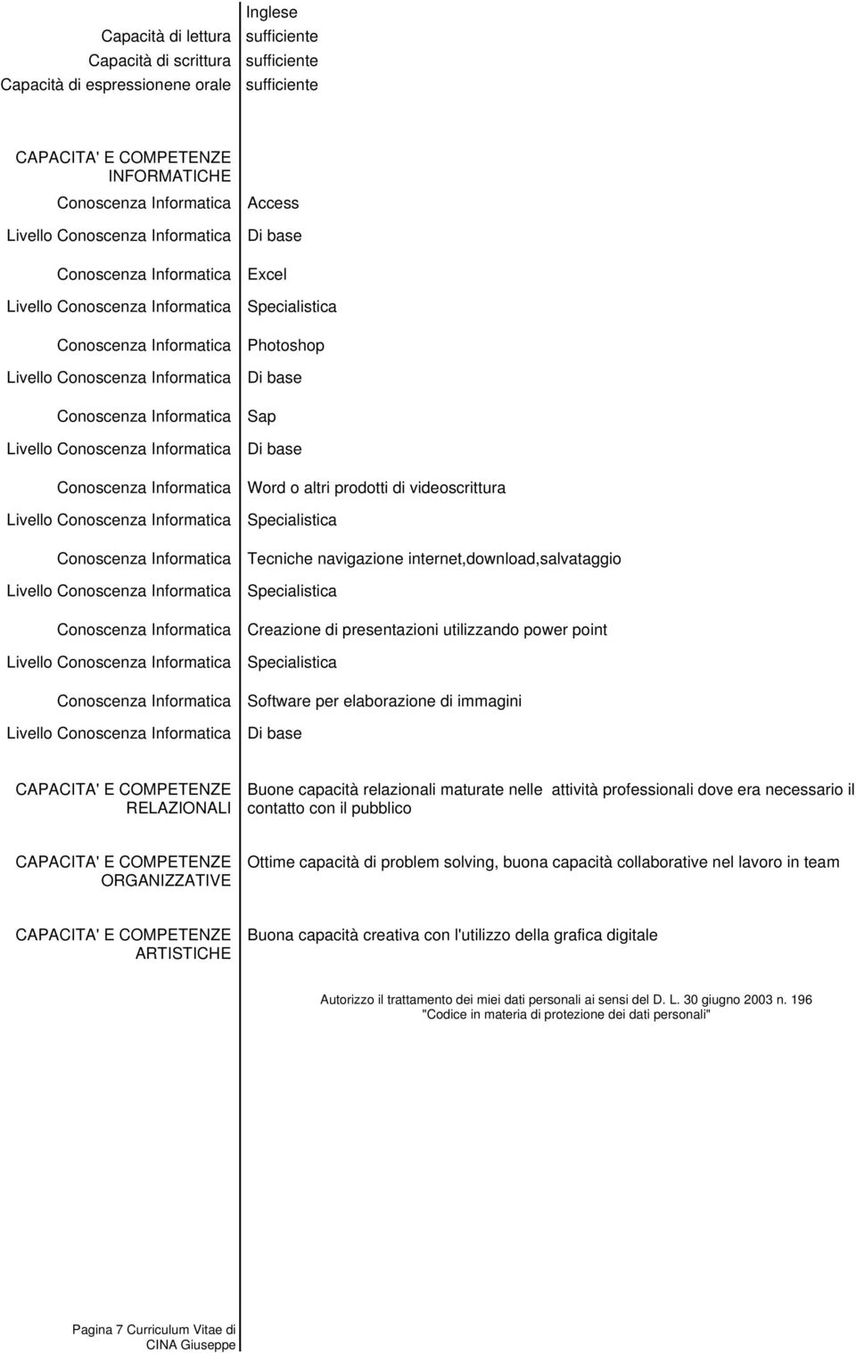 immagini RELAZIONALI Buone capacità relazionali maturate nelle attività professionali dove era necessario il contatto con il pubblico ORGANIZZATIVE Ottime capacità di problem solving, buona capacità