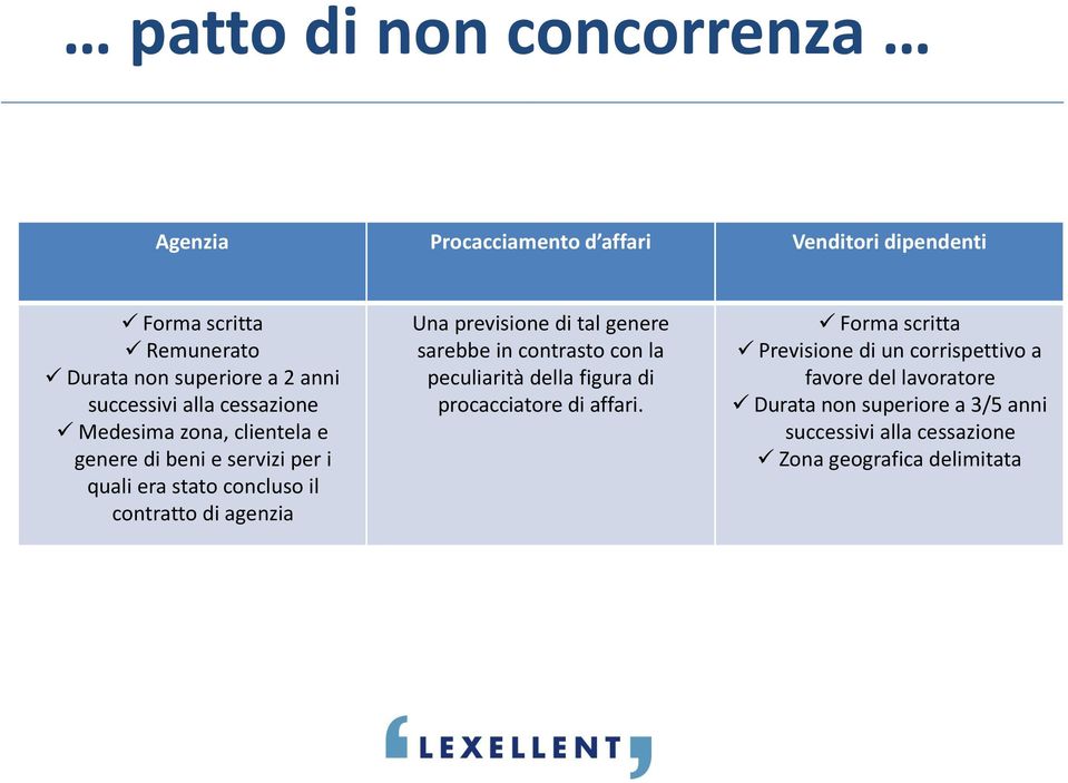 agenzia Una previsione di tal genere sarebbe in contrasto con la peculiarità della figura di procacciatore di affari.