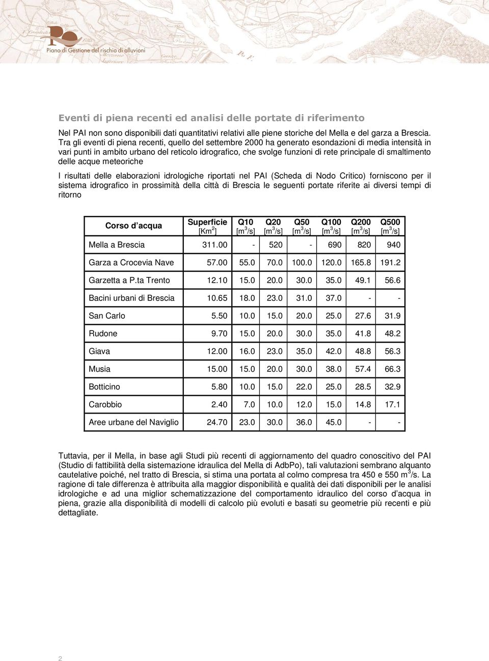 di smaltimento delle acque meteoriche I risultati delle elaborazioni idrologiche riportati nel PAI (Scheda di Nodo Critico) forniscono per il sistema idrografico in prossimità della città di Brescia