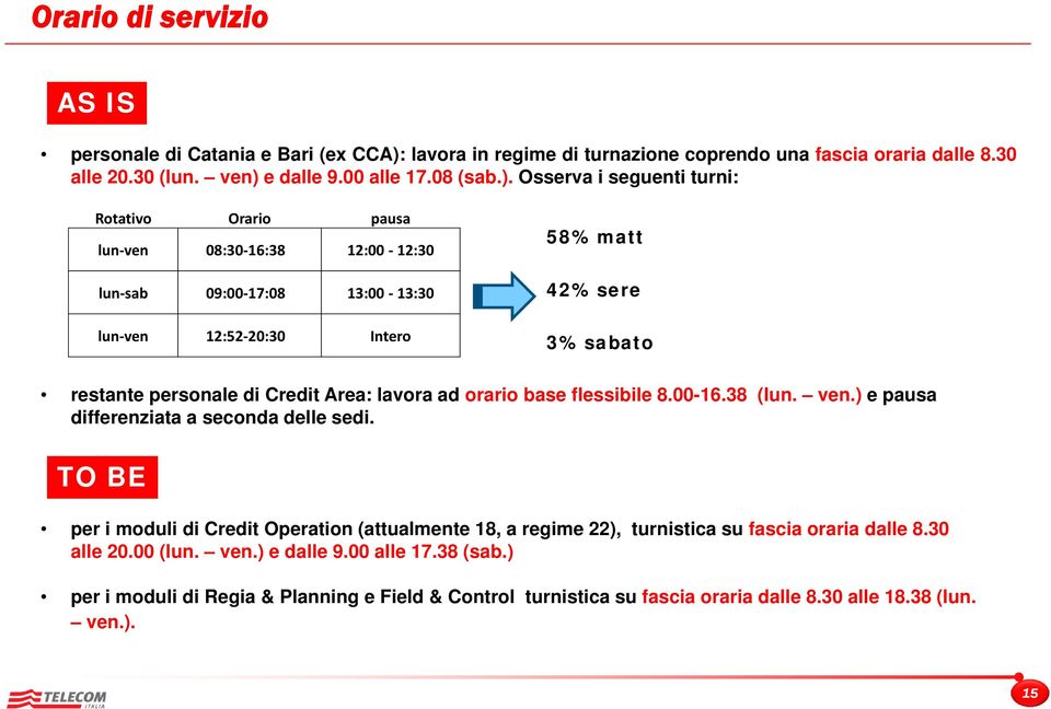 e dalle 9.00 alle 17.08 (sab.).