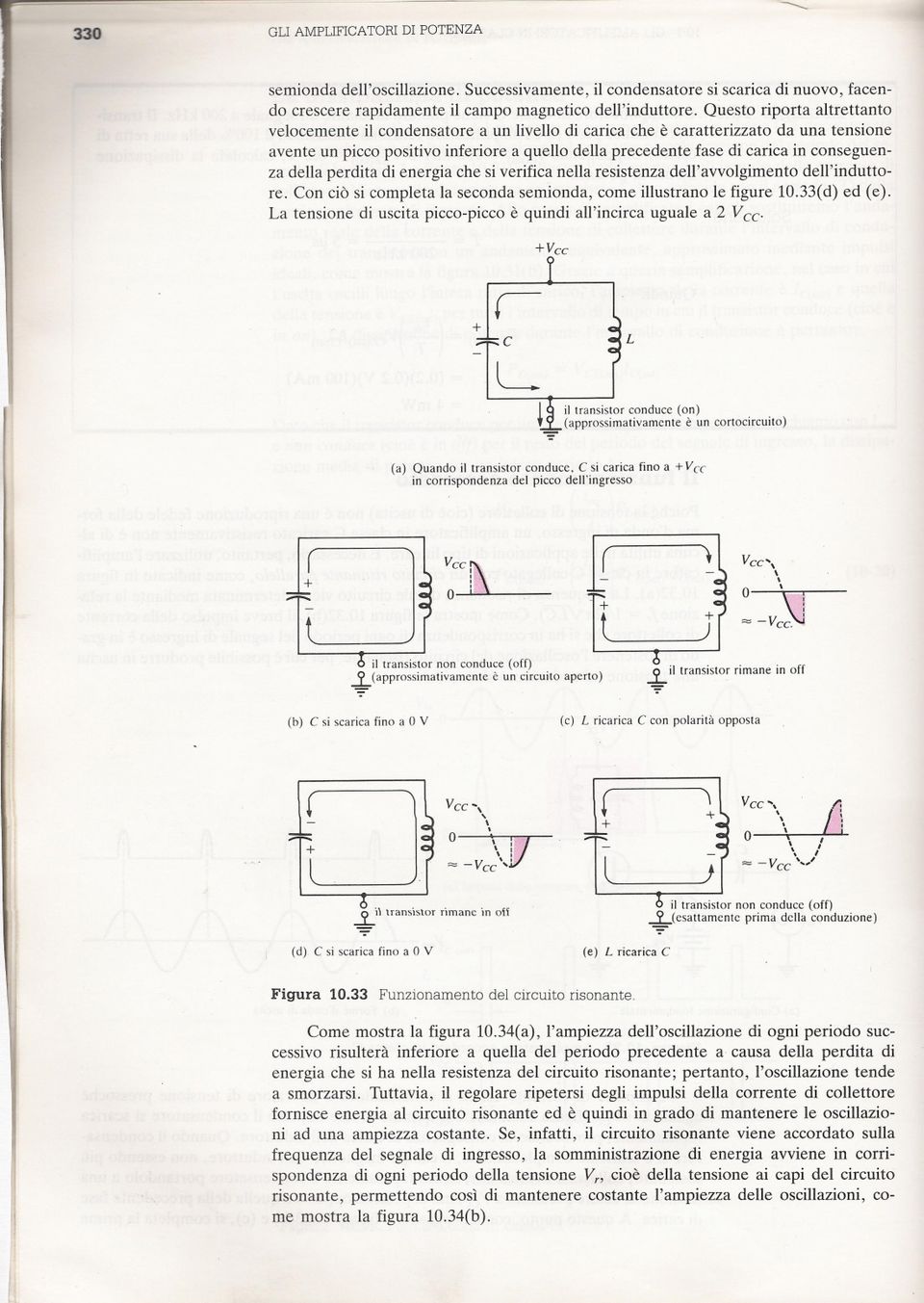 conseguenza della perdita di energia che si verifica nella resistenza dell'avvolgimento dell'induttore. Con ciò si completa la seconda semionda, come illustrano le figure 1O.33(d)ed (e).