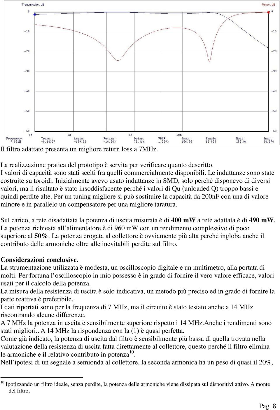 Inizialmente avevo usato induttanze in SMD, solo perché disponevo di diversi valori, ma il risultato è stato insoddisfacente perché i valori di Qu (unloaded Q) troppo bassi e quindi perdite alte.