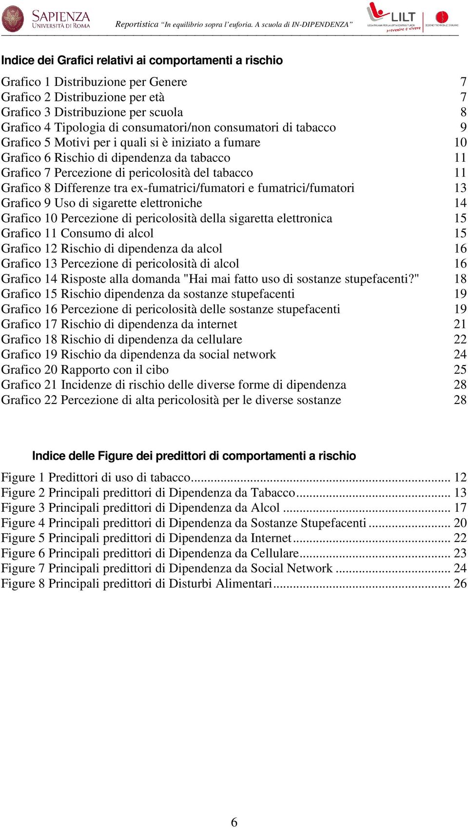 ex-fumatrici/fumatori e fumatrici/fumatori Grafico 9 Uso di sigarette elettroniche Grafico 10 Percezione di pericolosità della sigaretta elettronica Grafico 11 Consumo di alcol Grafico 12 Rischio di