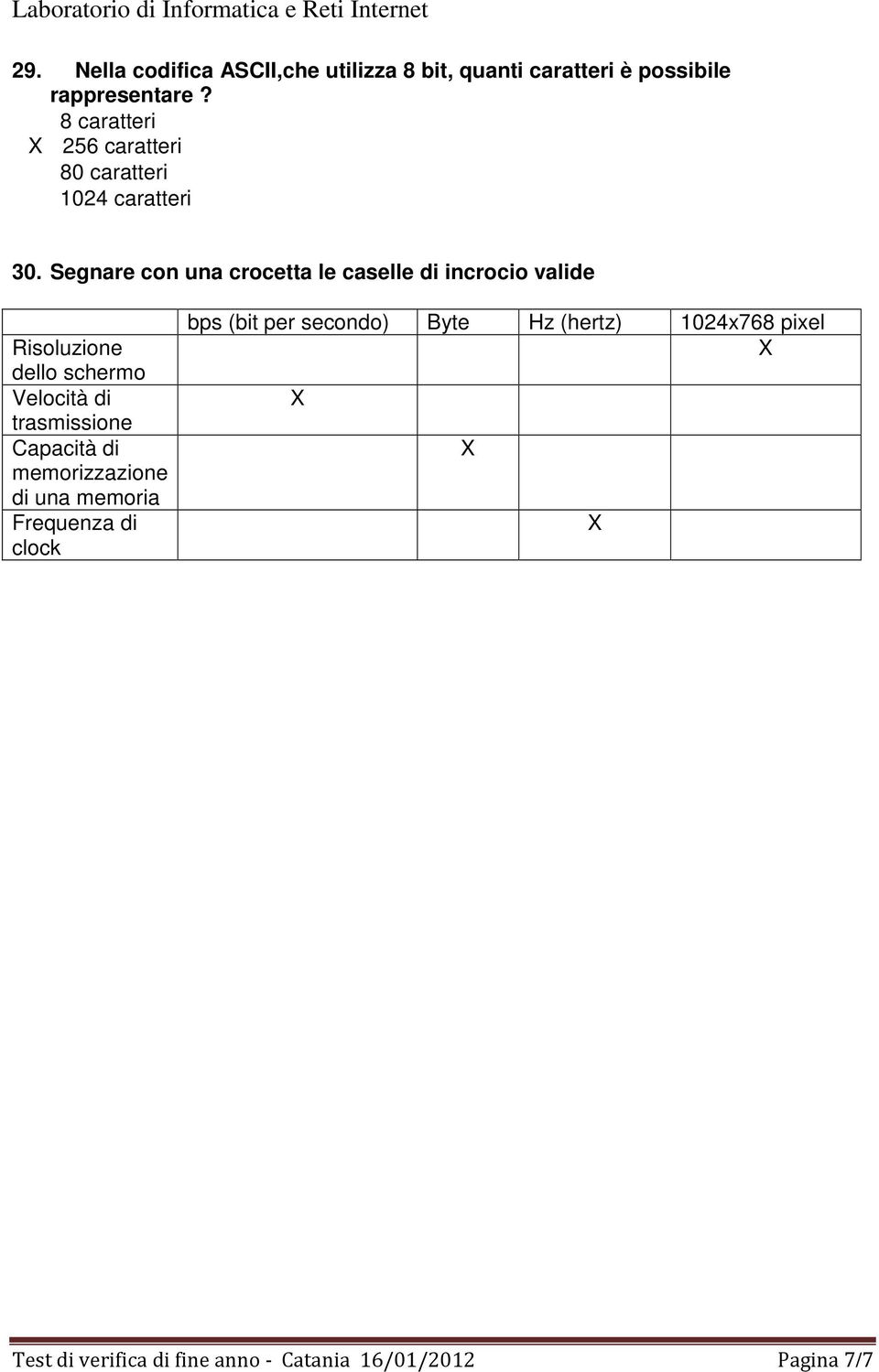 Segnare con una crocetta le caselle di incrocio valide Risoluzione dello schermo Velocità di trasmissione