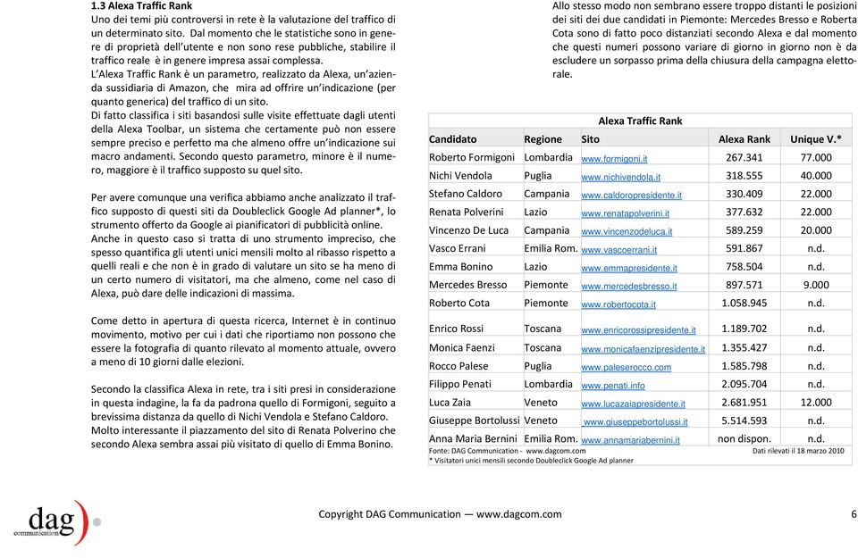 L Alexa Traffic Rank è un parametro, realizzato da Alexa, un azienda sussidiaria di Amazon, che mira ad offrire un indicazione (per quanto generica) del traffico di un sito.