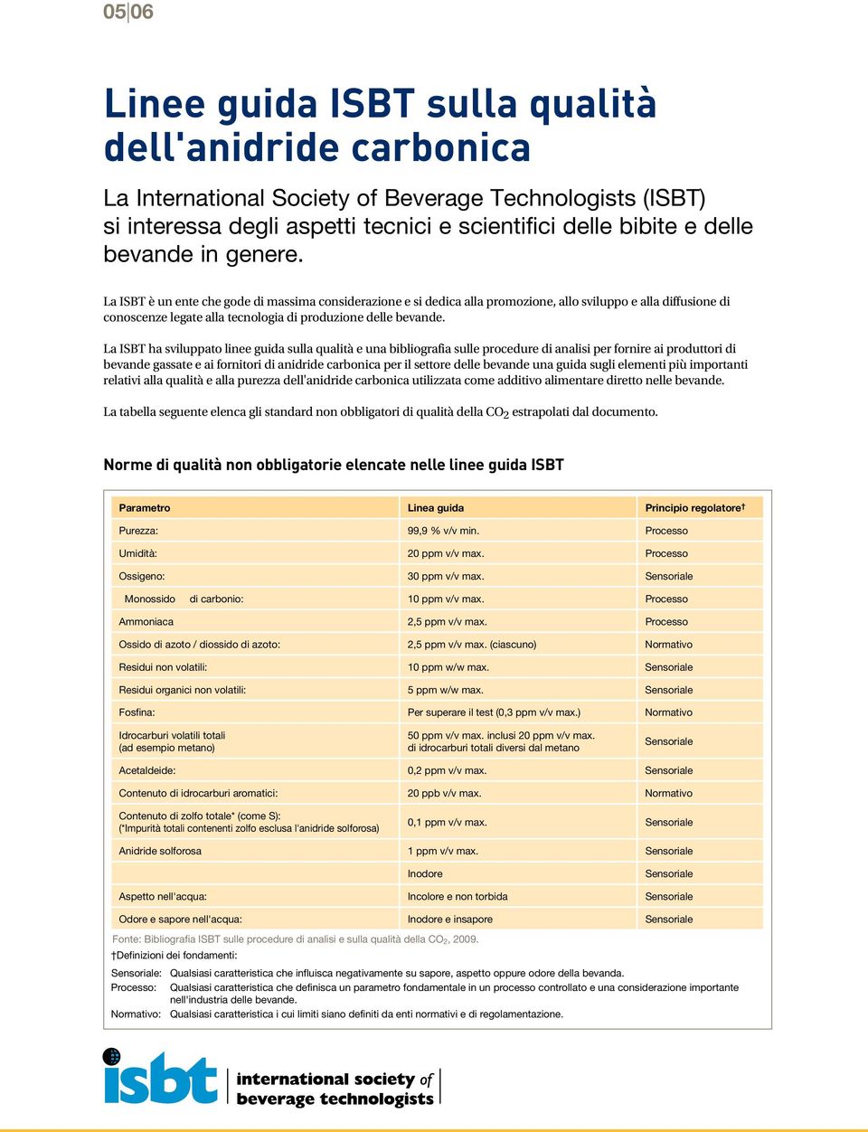 La ISBT ha sviluppato linee guida sulla qualità e una bibliografia sulle procedure di analisi per fornire ai produttori di bevande gassate e ai fornitori di anidride carbonica per il settore delle