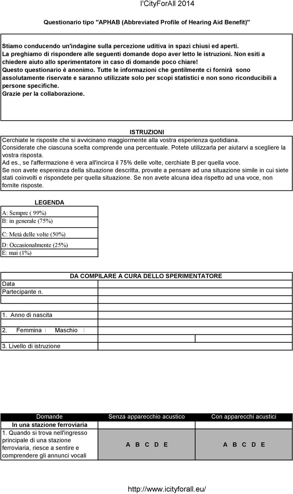 Tutte le informazioni che gentilmente ci fornirà sono assolutamente riservate e saranno utilizzate solo per scopi statistici e non sono riconducibili a persone specifiche.