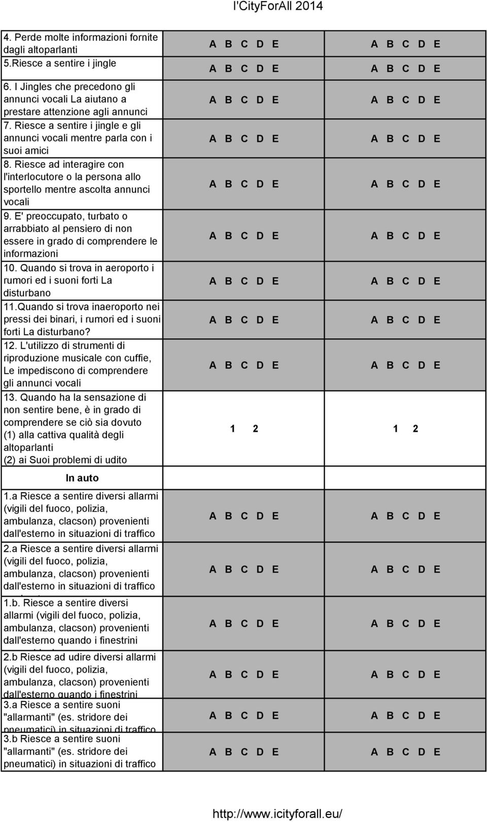 E' preoccupato, turbato o arrabbiato al pensiero di non essere in grado di comprendere le informazioni 10. Quando si trova in aeroporto i rumori ed i suoni forti La disturbano 11.