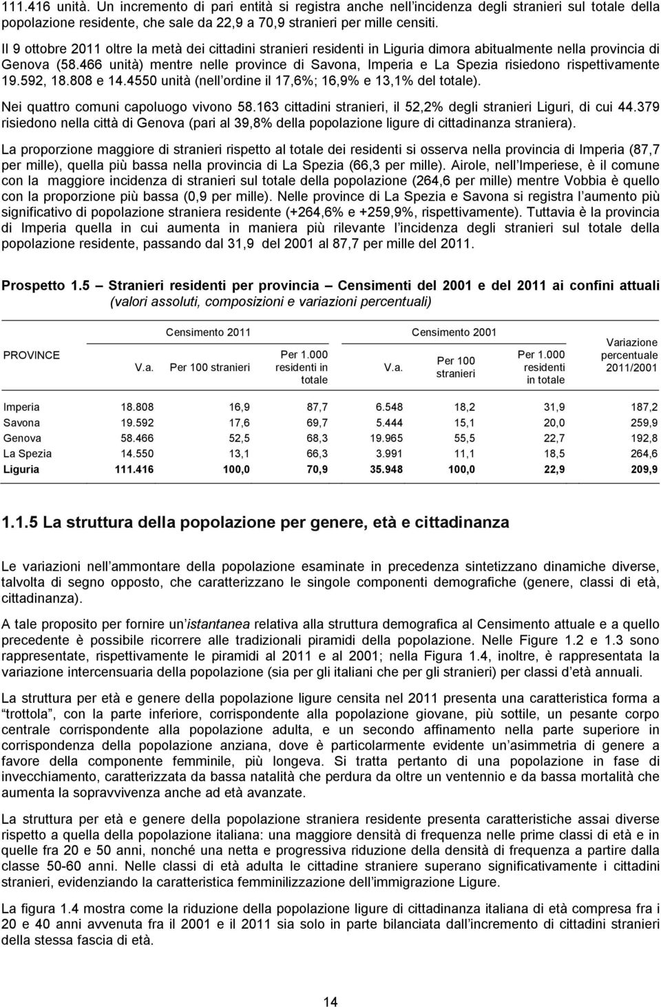 466 unità) mentre nelle province di Savona, Imperia e La Spezia risiedono rispettivamente 19.592, 18.808 e 14.4550 unità (nell ordine il 17,6%; 16,9% e 13,1% del totale).