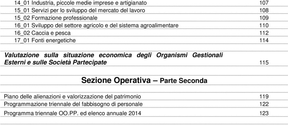 situazione economica degli Organismi Gestionali Esterni e sulle Società Partecipate 115 Sezione Operativa Parte Seconda Piano delle alienazioni