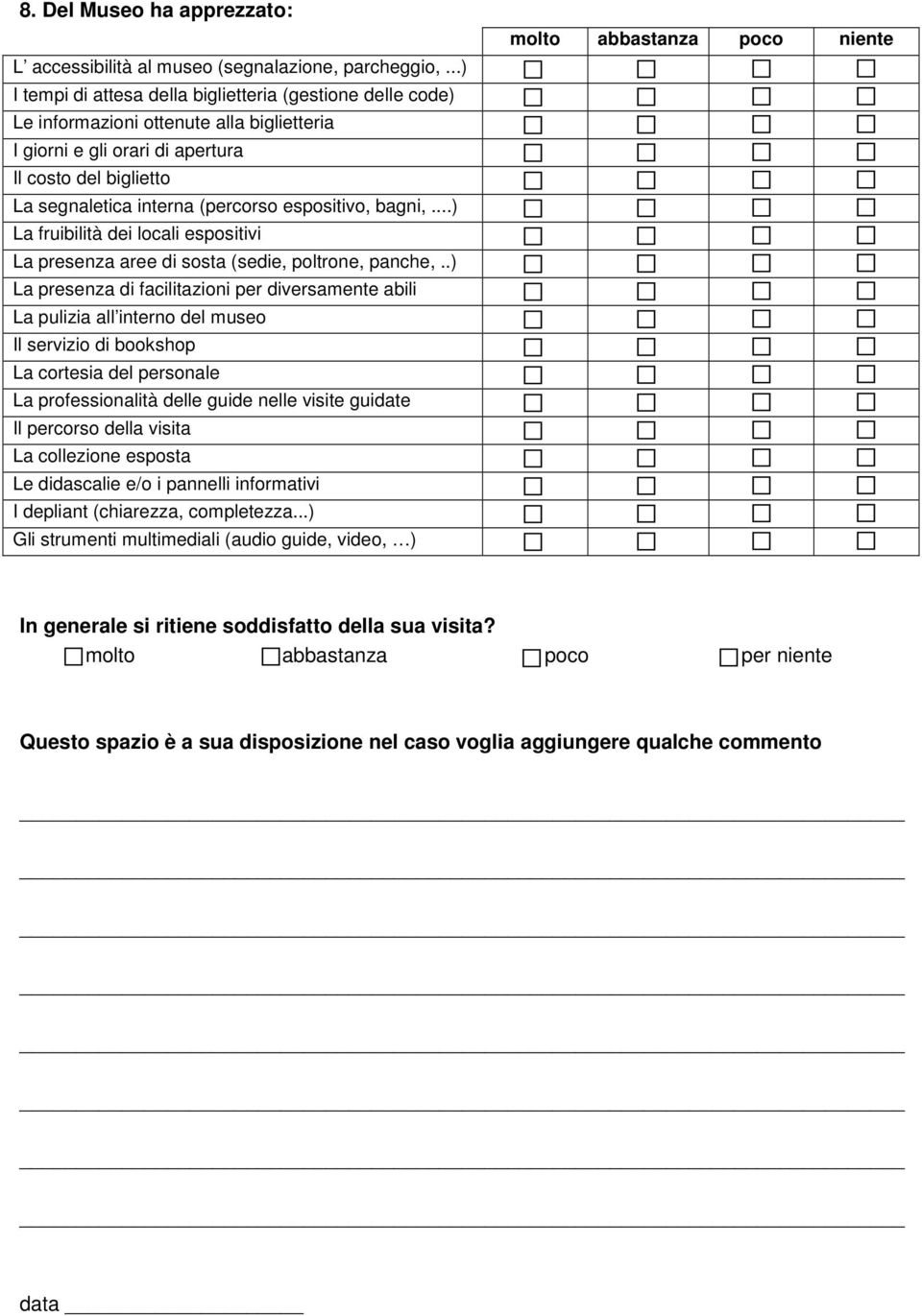 espositivo, bagni,...) La fruibilità dei locali espositivi La presenza aree di sosta (sedie, poltrone, panche,.