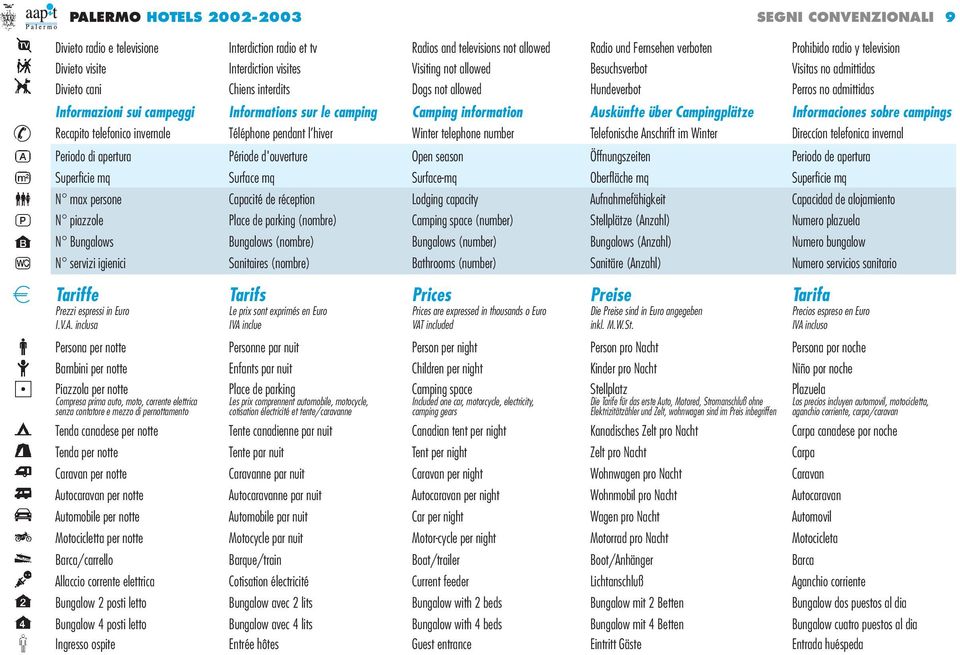 Informations sur le camping Camping information Auskünfte über Campingplätze Informaciones sobre campings Recapito telefonico invernale Téléphone pendant l hiver Winter telephone number Telefonische