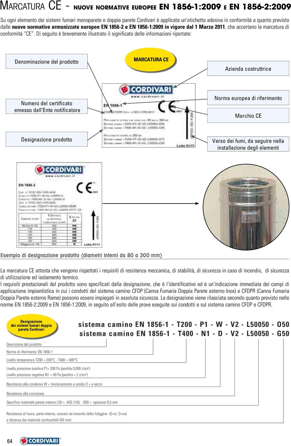 Di seguito è brevemente illustrato il significato delle informazioni riportate: Denominazione del prodotto MARCATURA CE Azienda costruttrice Numero del certificato emesso dall Ente notificatore Norma