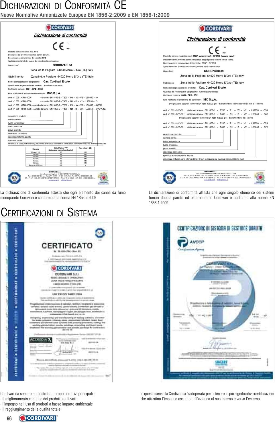 +39 85 8.4.1 r.a. - Fax UFF: COMM: +39 85 8.41.418 - Fax CENTR. +39 85 84128 C.F. - P. IVA - REG. IMPRESE TE N. IT 73557673 + R.E.A. TE N. 9231 CAP. SOC..4.., i.v. www.cordivari.it info@cordivari.