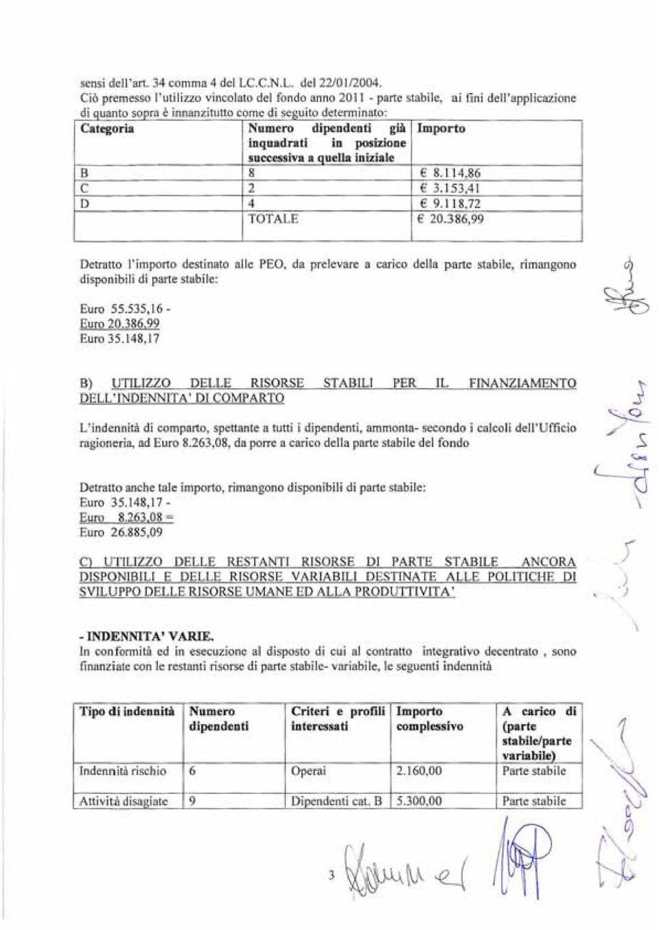 386,99 Detratto l'importo destinato alle PEO, da prelevare a carico della parte stabile, rimangono disponibili di parte stabile: Euro 55.535,16- Euro 20.386.99 Euro 35.