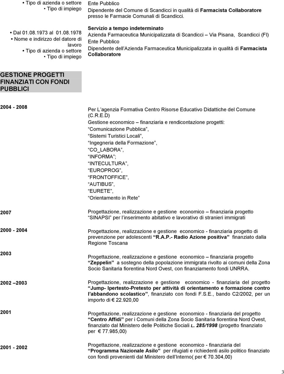 CON FONDI PUBBLICI 2004-2008 2007 2000-2004 2003 2002 2003 2001 2001-2002 Per L agenzia Formativa Centro Risorse Ed