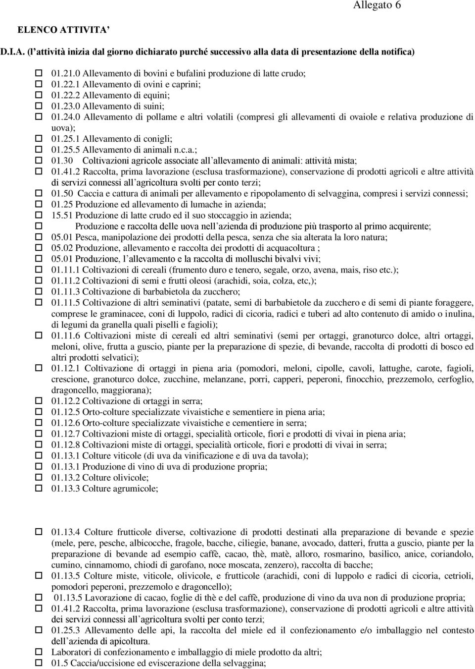 0 Allevamento di pollame e altri volatili (compresi gli allevamenti di ovaiole e relativa produzione di uova); 01.25.1 Allevamento di conigli; 01.25.5 Allevamento di animali n.c.a.; 01.30 Coltivazioni agricole associate all allevamento di animali: attività mista; 01.