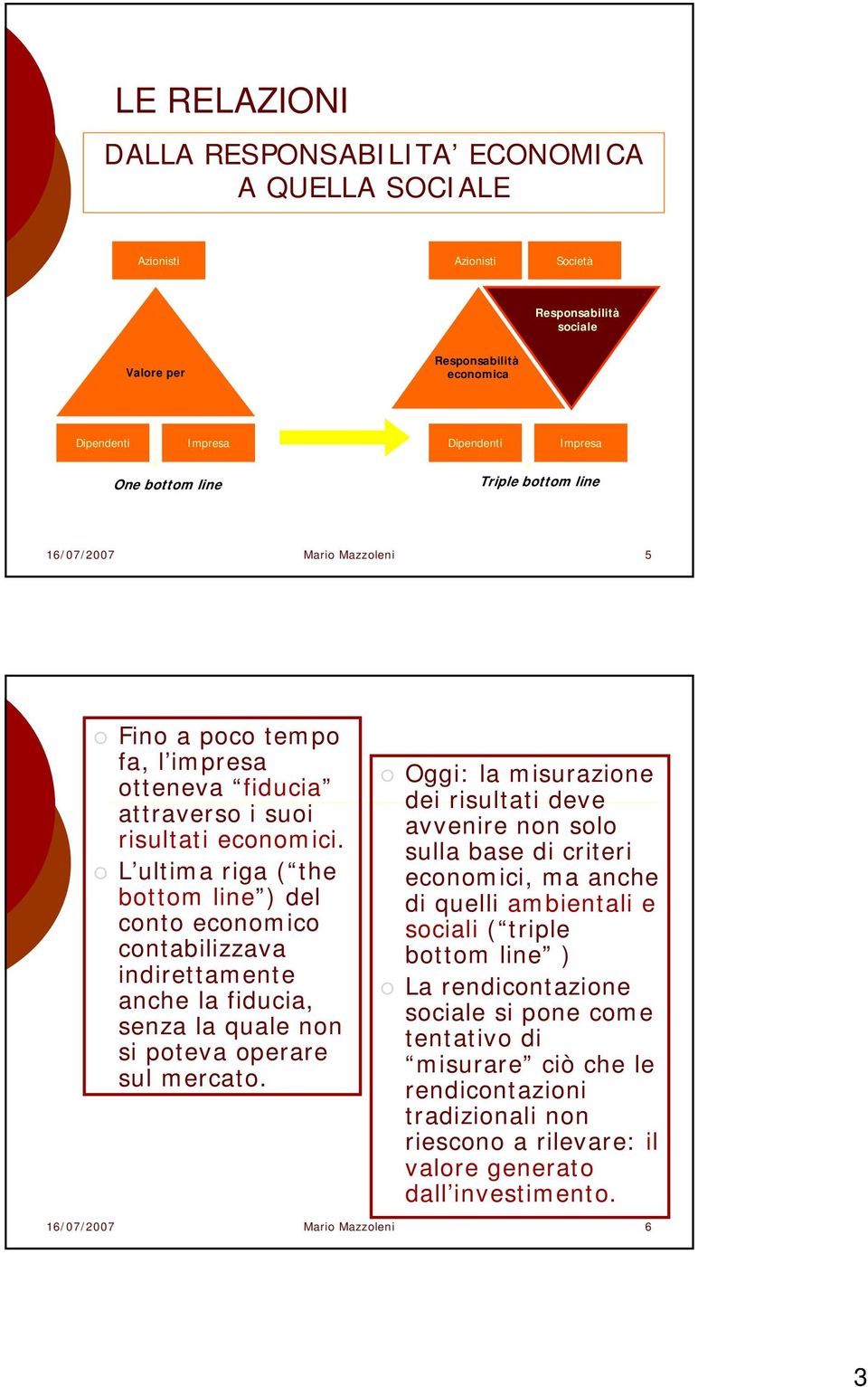 L ultima riga ( the bottom line ) del conto economico contabilizzava indirettamente anche la fiducia, senza la quale non si poteva operare sul mercato.