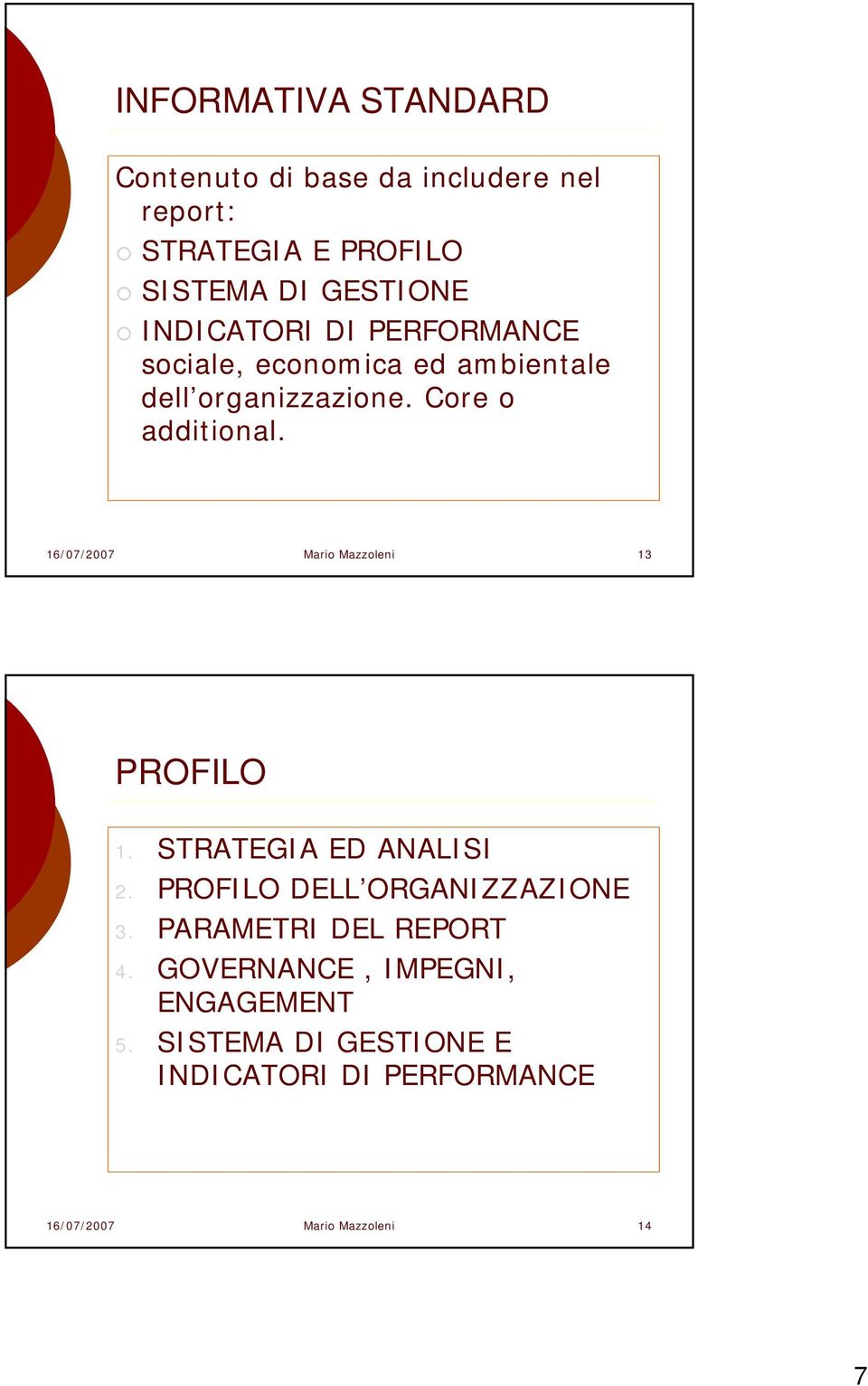 16/07/2007 Mario Mazzoleni 13 PROFILO 1. STRATEGIA ED ANALISI 2. PROFILO DELL ORGANIZZAZIONE 3.