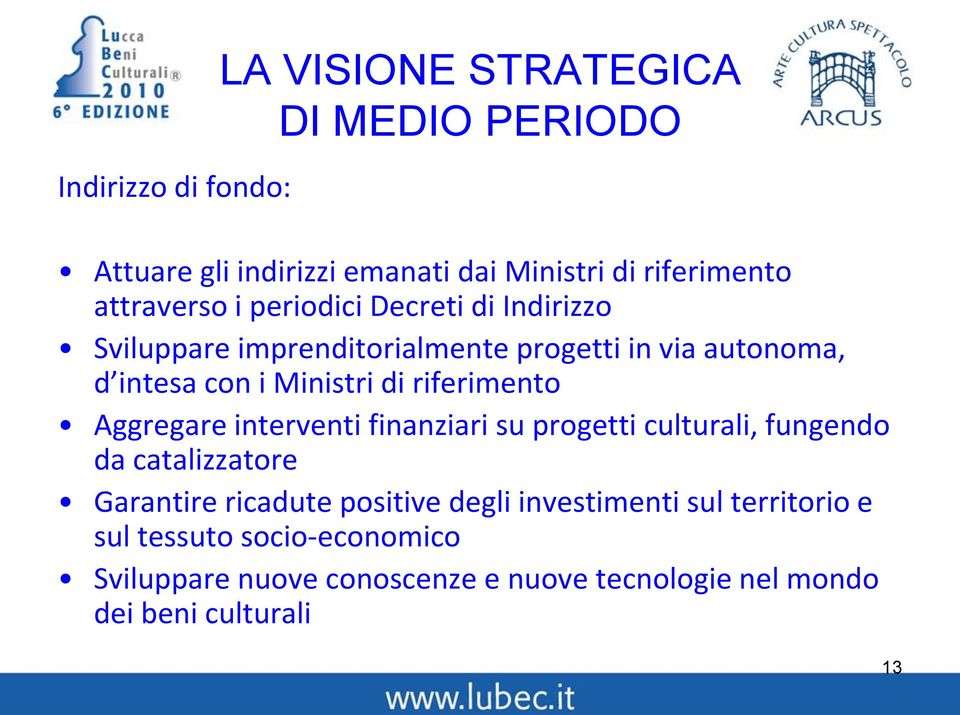 di riferimento Aggregare interventi finanziari su progetti culturali, fungendo da catalizzatore Garantire ricadute positive