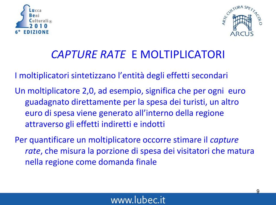 generato all interno della regione attraverso gli effetti indiretti e indotti Per quantificare un moltiplicatore