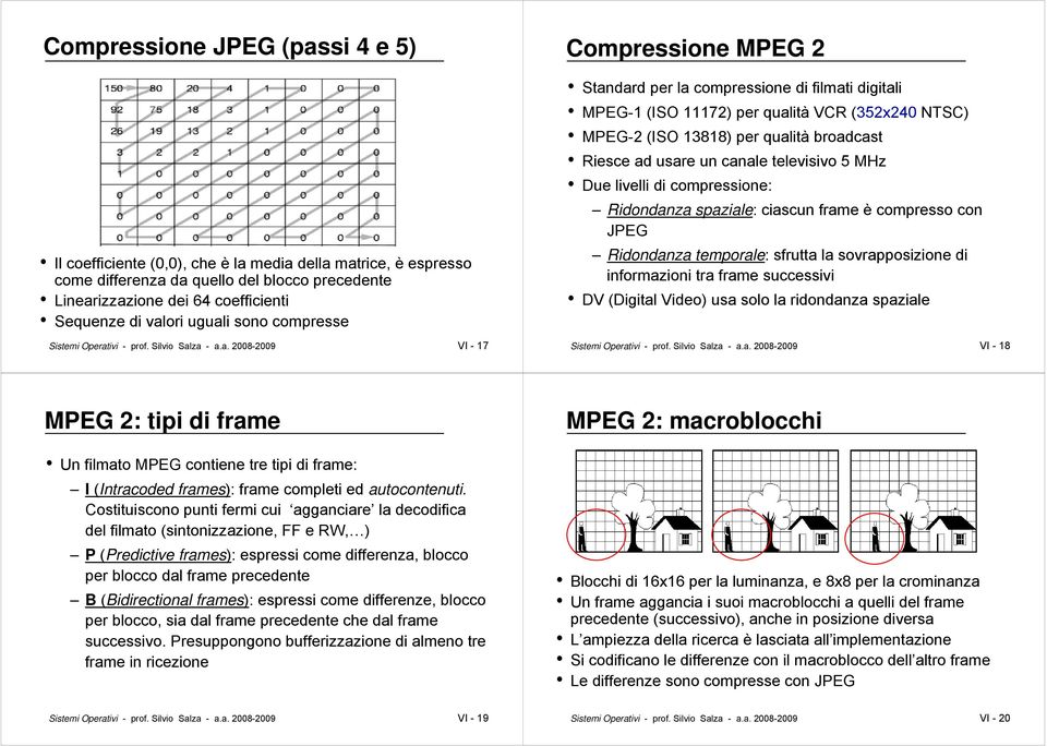 NTSC) MPEG-2 (ISO 13818) per qualità broadcast Riesce ad usare un canale televisivo 5 MHz Due livelli di compressione: Ridondanza spaziale: ciascun frame è compresso con JPEG Ridondanza temporale: